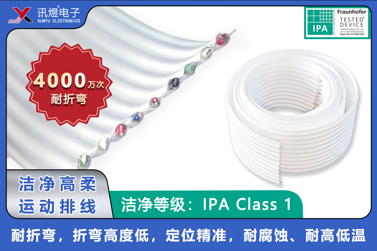 （5）苏州讯煜电子,最新产品,讯煜洁净高柔运动排线<br>耐折弯达4000万次以上_202